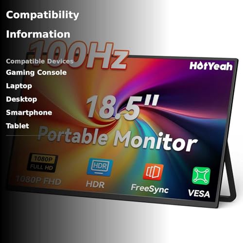HotYeah Portable Monitor, 16.1in 1080P FHD Laptop Monitor USB-C HDMI External Computer Display HDR IPS w/Smart Cover & Speaker, 2nd Screen for PC Mac Phone Switch PS5