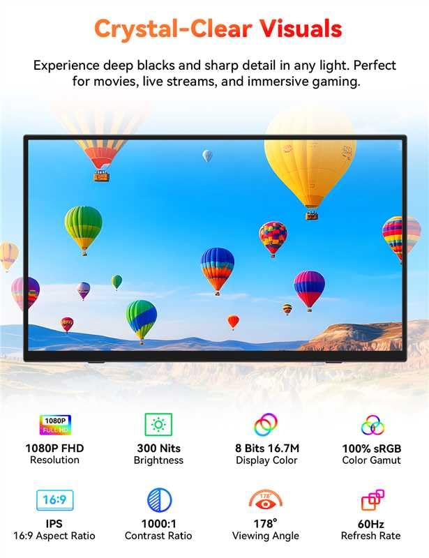 HotYeah Portable Monitor, 16.1in 1080P FHD Laptop Monitor USB-C HDMI External Computer Display HDR IPS w/Smart Cover & Speaker, 2nd Screen for PC Mac Phone Switch PS5