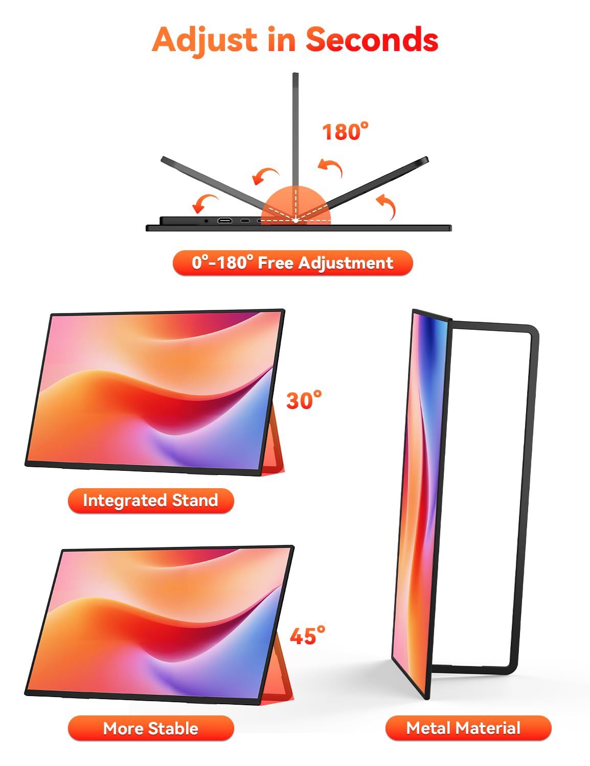 HotYeah Portable Monitor, 16.1in 1080P FHD Laptop Monitor USB-C HDMI External Computer Display HDR IPS w/Smart Cover & Speaker, 2nd Screen for PC Mac Phone Switch PS5