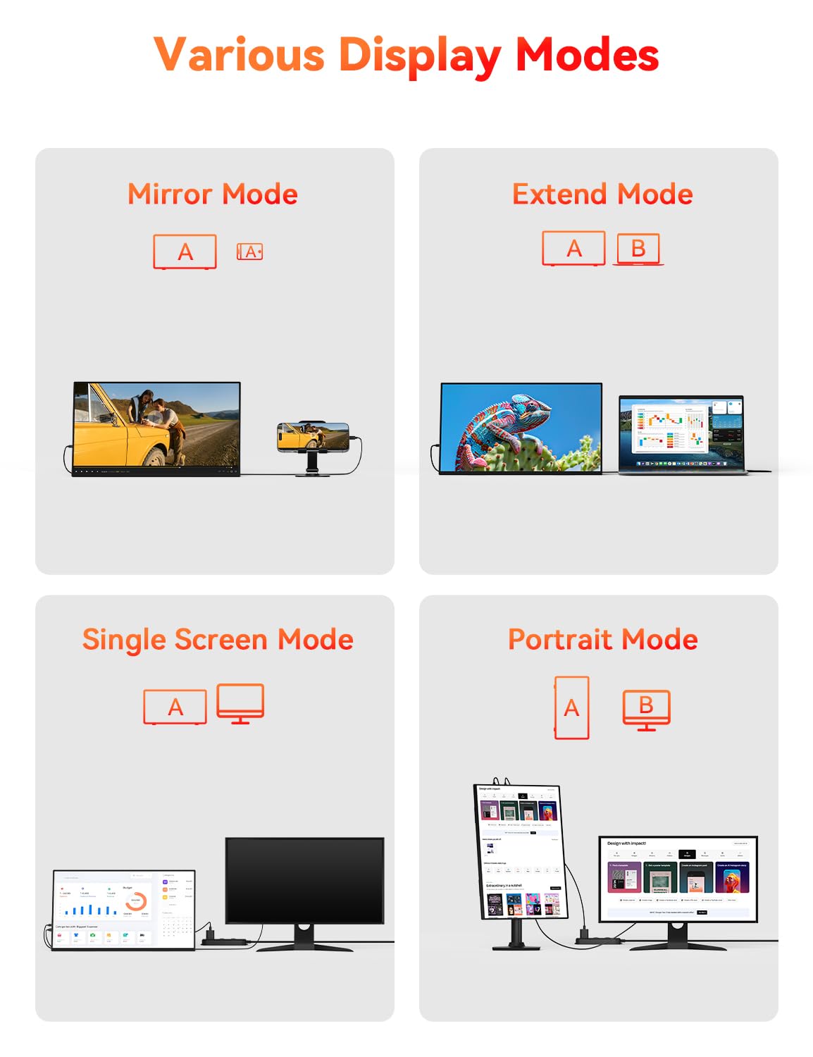 HotYeah Portable Monitor, 16.1in 1080P FHD Laptop Monitor USB-C HDMI External Computer Display HDR IPS w/Smart Cover & Speaker, 2nd Screen for PC Mac Phone Switch PS5