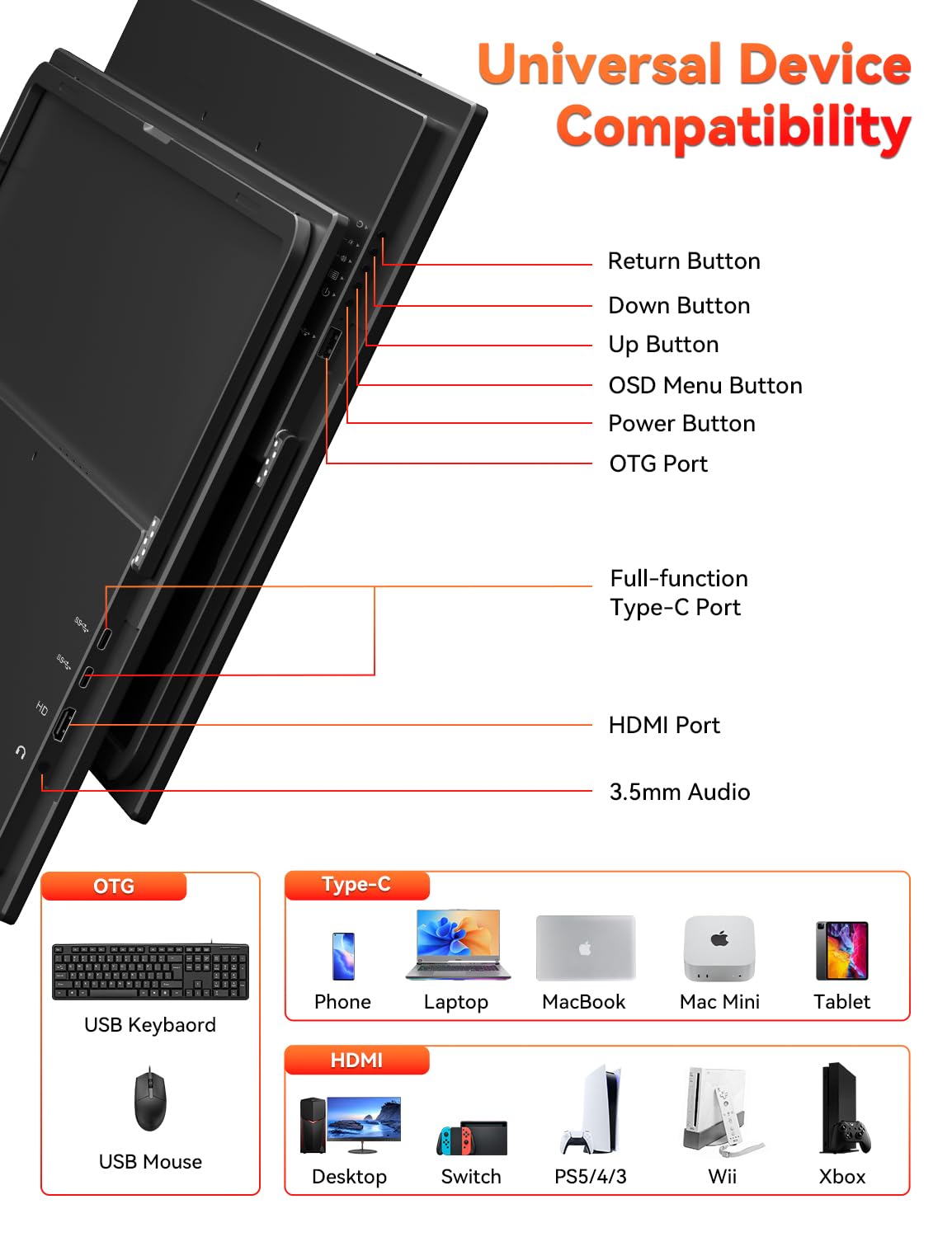 HotYeah Portable Monitor, 16.1in 1080P FHD Laptop Monitor USB-C HDMI External Computer Display HDR IPS w/Smart Cover & Speaker, 2nd Screen for PC Mac Phone Switch PS5