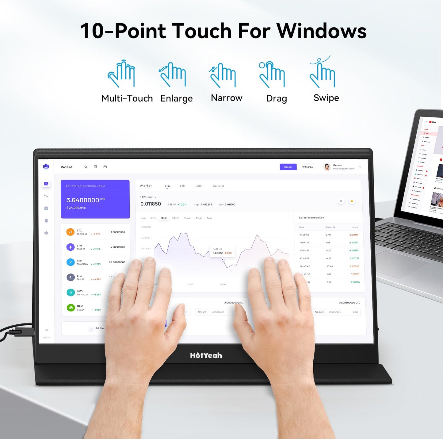 HotYeah Portable Monitor, 16.1in 1080P FHD Laptop Monitor USB-C HDMI External Computer Display HDR IPS w/Smart Cover & Speaker, 2nd Screen for PC Mac Phone Switch PS5
