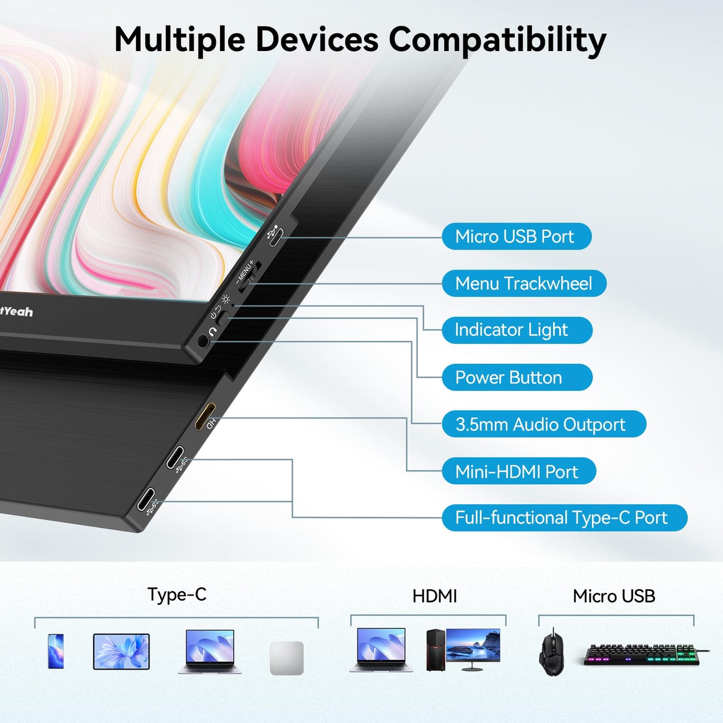 HotYeah Portable Monitor, 16.1in 1080P FHD Laptop Monitor USB-C HDMI External Computer Display HDR IPS w/Smart Cover & Speaker, 2nd Screen for PC Mac Phone Switch PS5