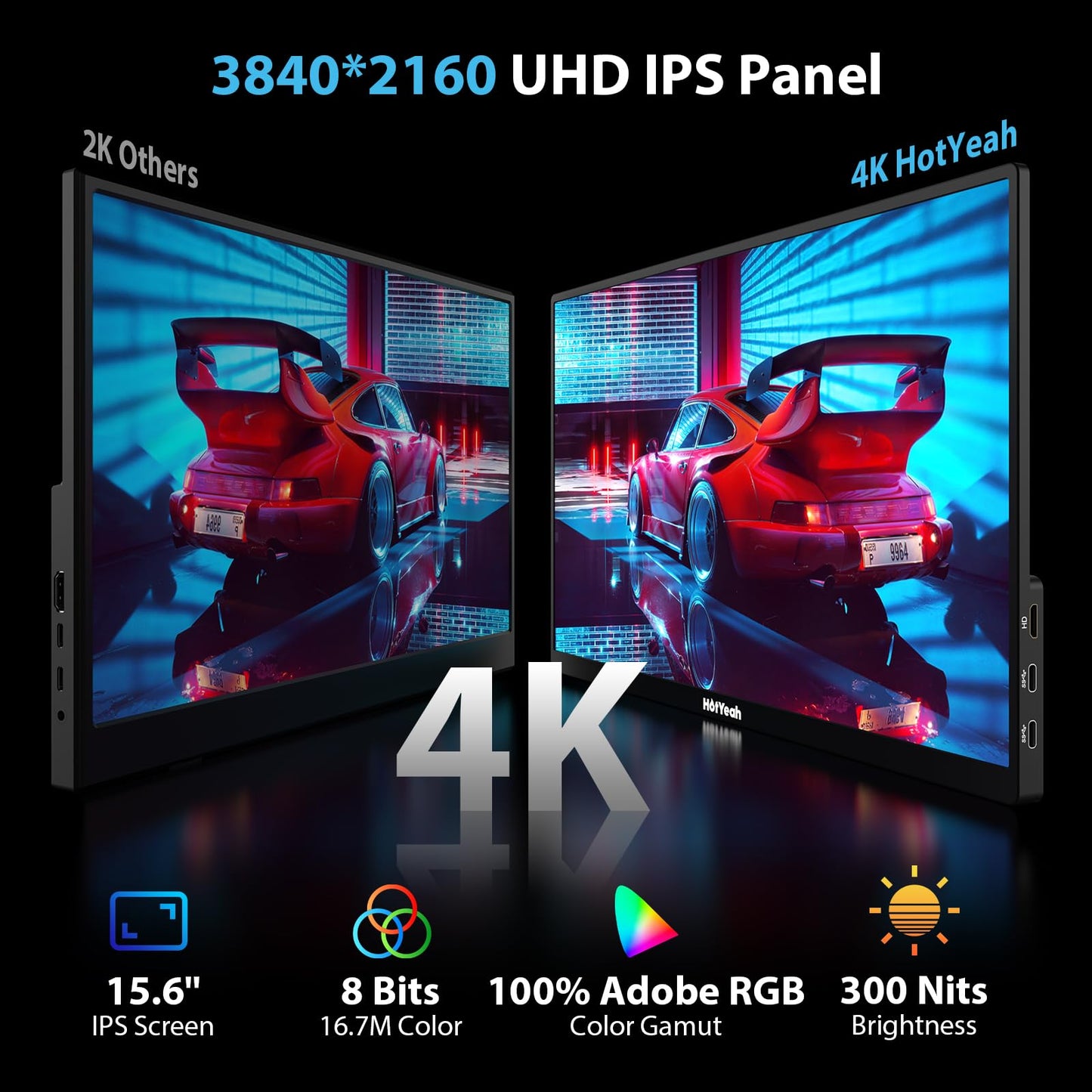 HotYeah Portable Monitor, 16.1in 1080P FHD Laptop Monitor USB-C HDMI External Computer Display HDR IPS w/Smart Cover & Speaker, 2nd Screen for PC Mac Phone Switch PS5