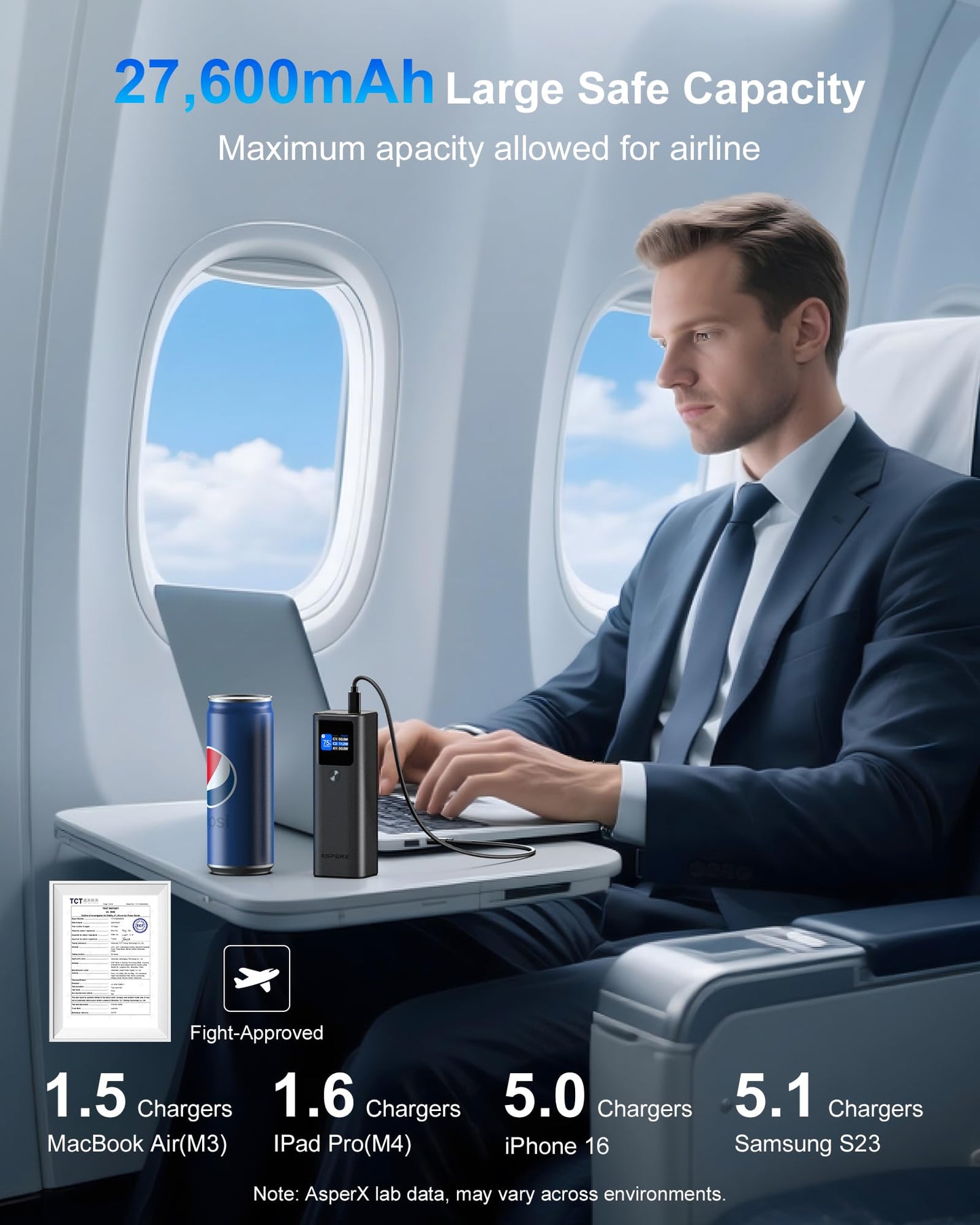 AsperX Laptop Power Bank, 165W 20,000mAh, Retractable Cables, Aluminum Alloy Unibody Portable Charger Power Bank, Battery Bank for MacBook Pro/Air/iPhone 17/iPad Pro/S25 Ultra/Dell/HP(TSA-Approved)