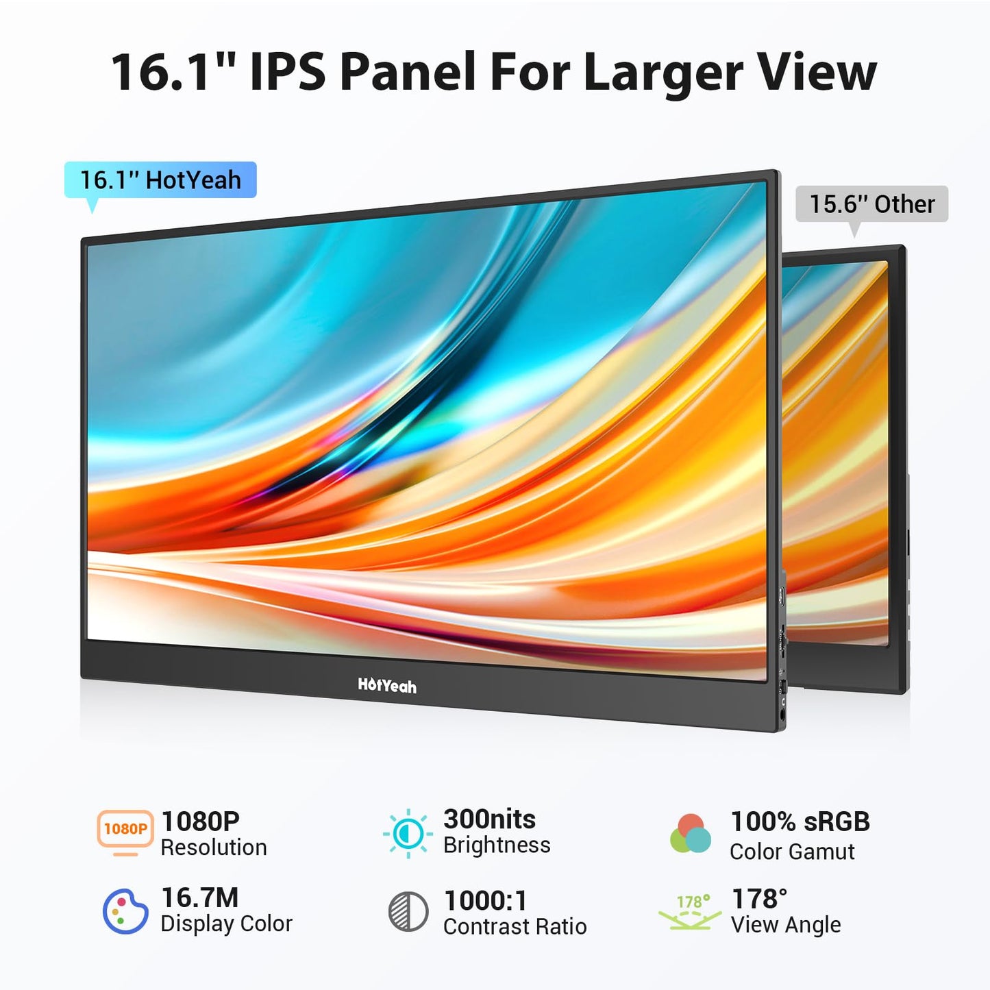 HotYeah Portable Monitor, 16.1in 1080P FHD Laptop Monitor USB-C HDMI External Computer Display HDR IPS w/Smart Cover & Speaker, 2nd Screen for PC Mac Phone Switch PS5